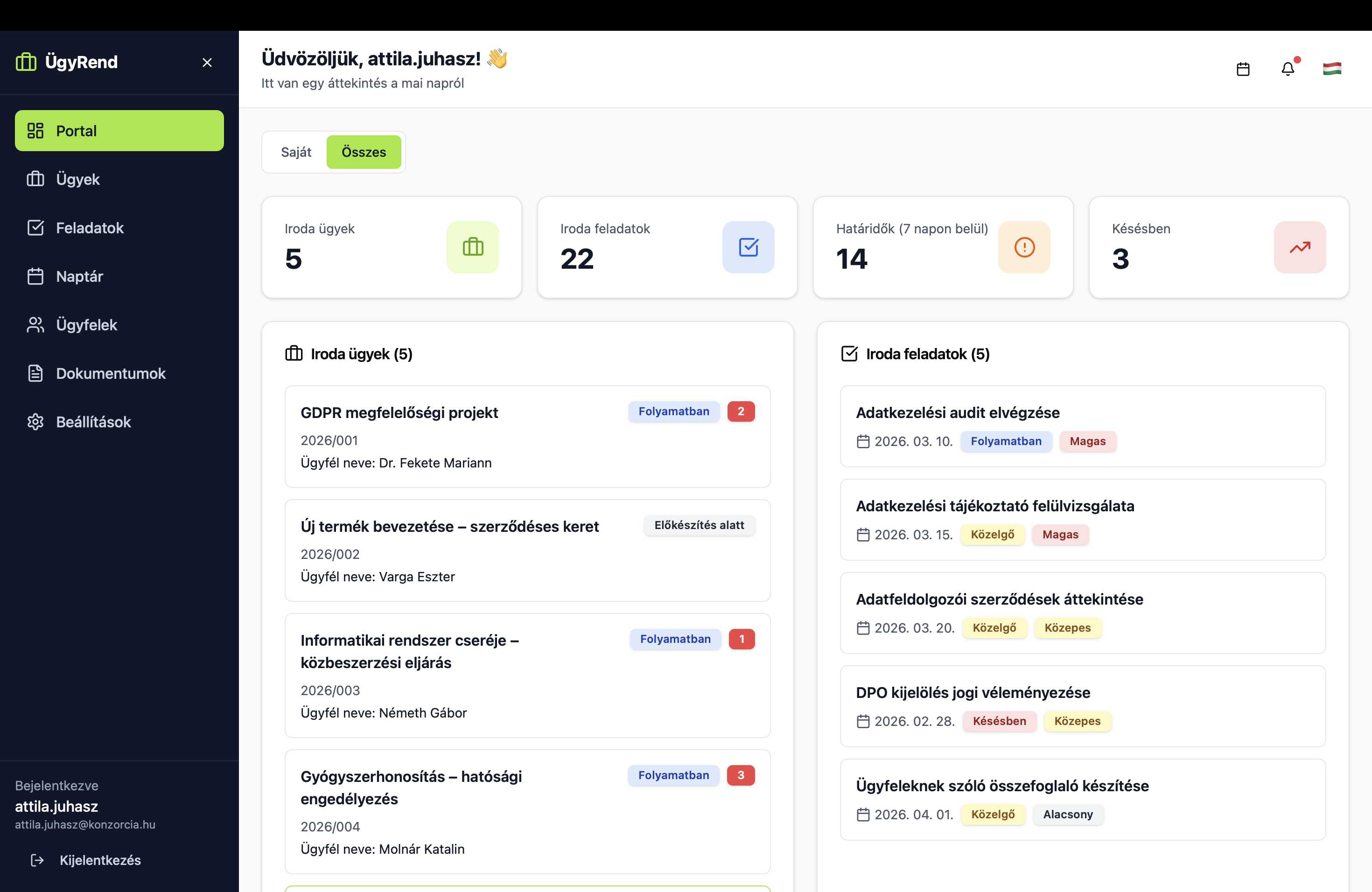 KÜR - Konzorcia ÜgyRend 1