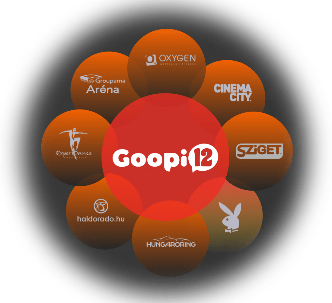 Goopi12 Promo 13 Goopi12 Promo 13